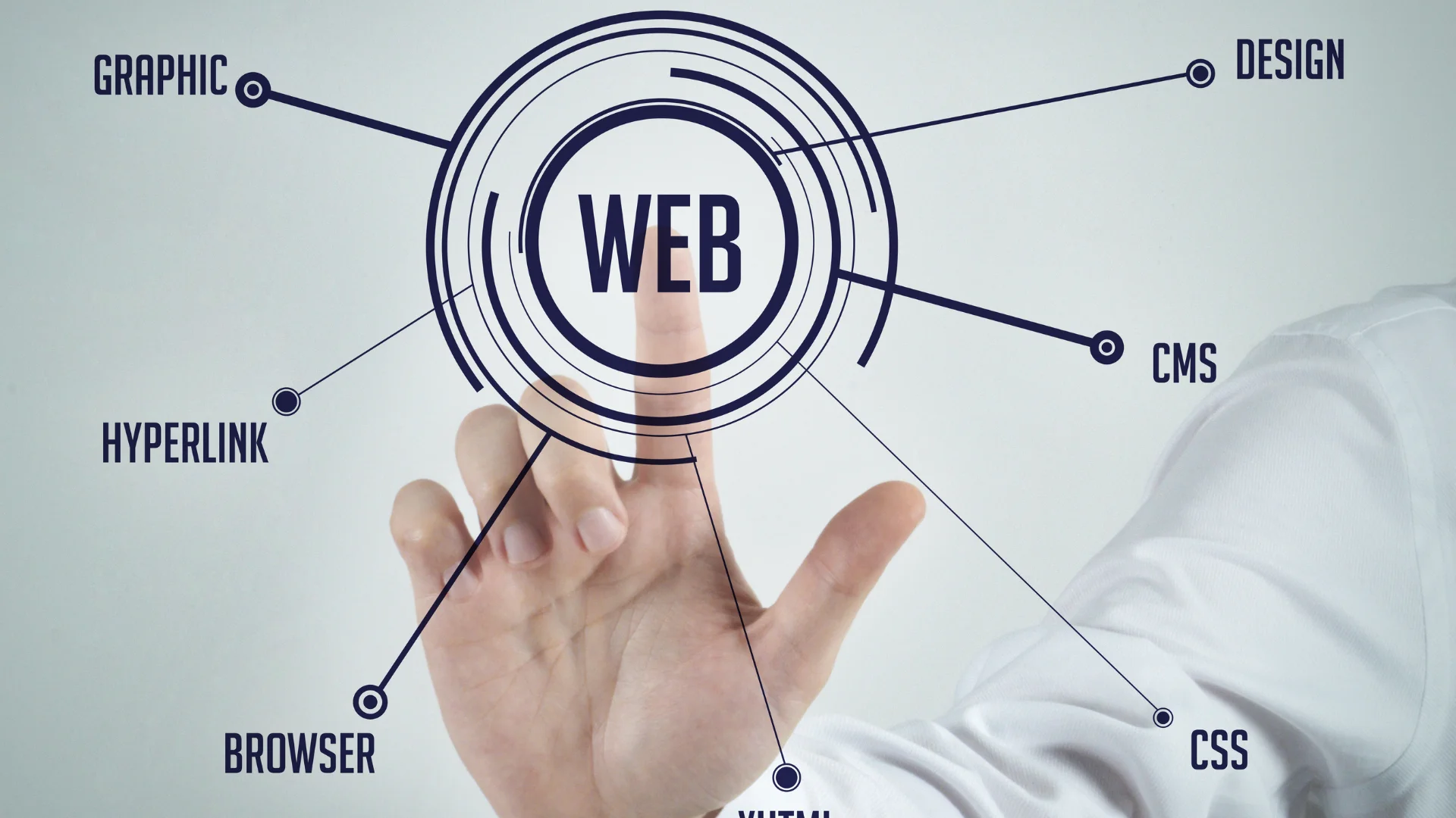 diseño de paginas web en ecuador